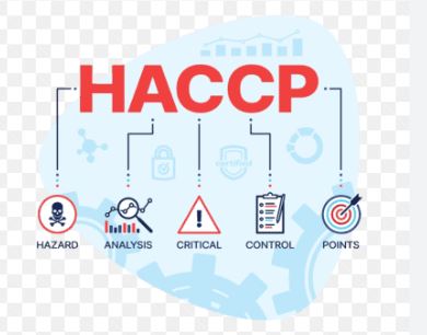 HACCP